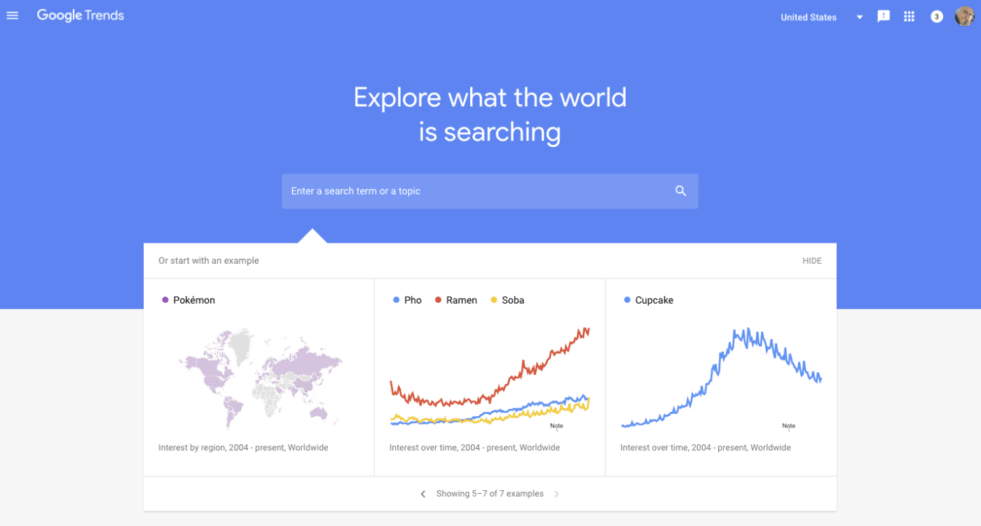 top search google trends